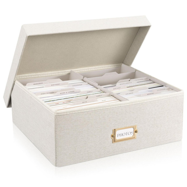 ZICOTO Decorative Photo Storage Box – Linen Organizer with Lid & Dividers for 1700 4x6 Photos