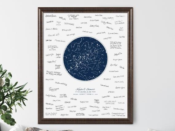 Personalized Wedding Guest Book Alternative, Custom Night Sky Guest Book Print, Unique Anniversary Guest Book, Celestial Wedding Guestbook