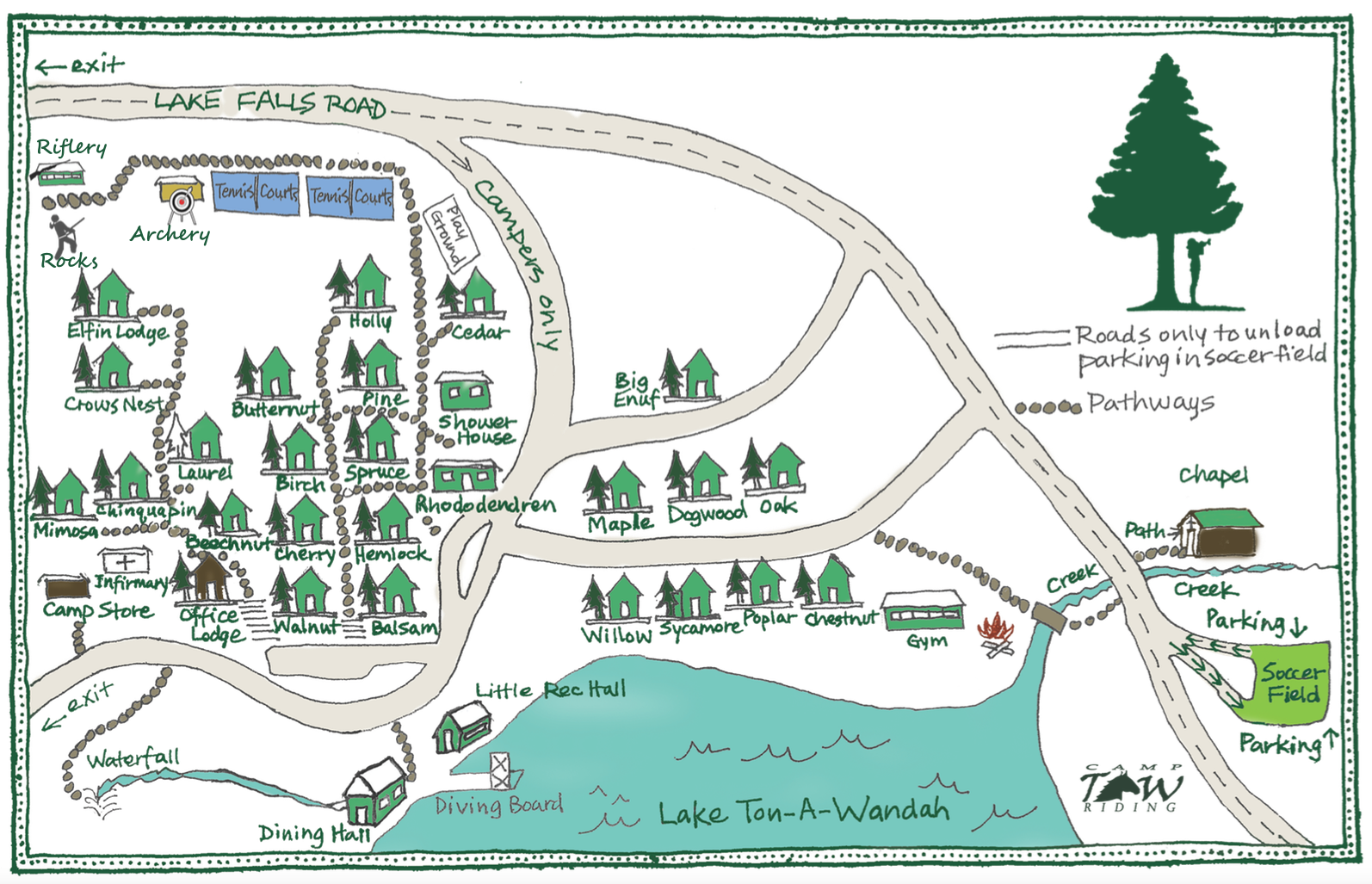 The Wedding Website of Kate Anderson and Dave Reynolds