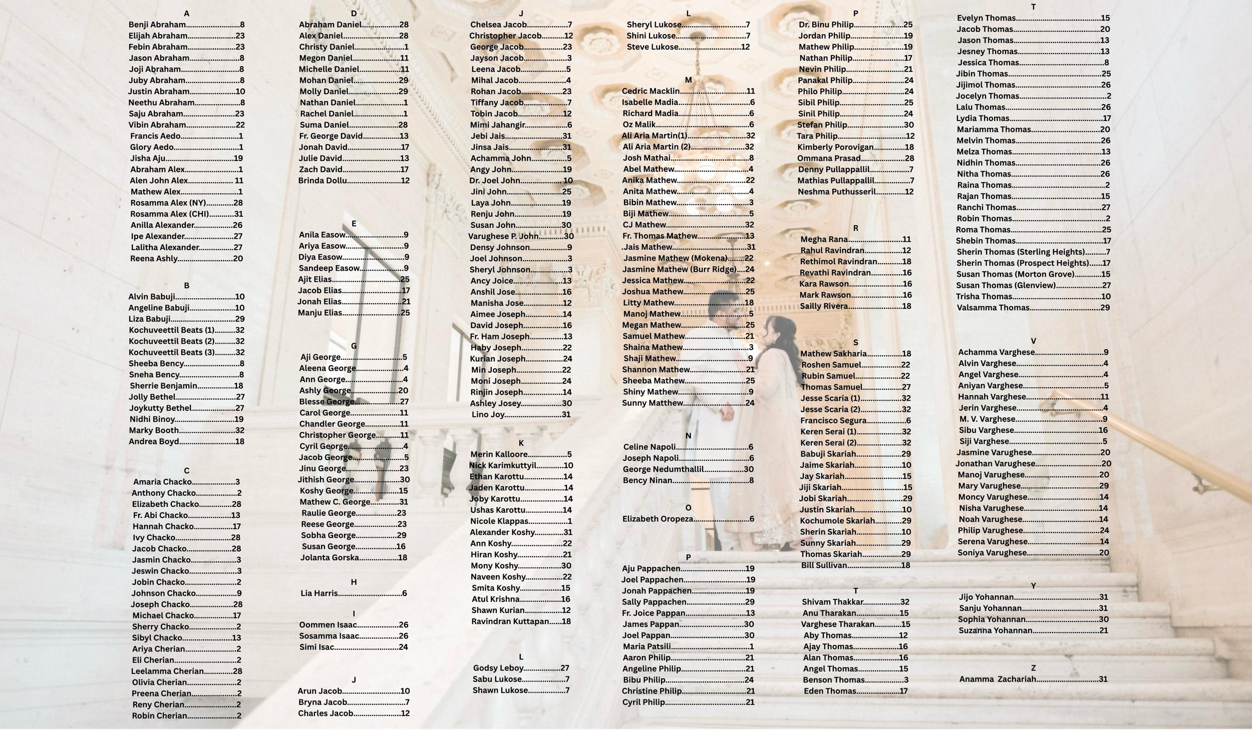 The Wedding Website of Jenifer Chacko and Tevin Thomas