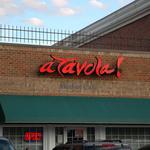 Atavola Market Cafe