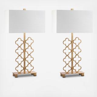 Kegan Table Lamp, Set of 2