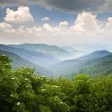 Blue Ridge Parkway