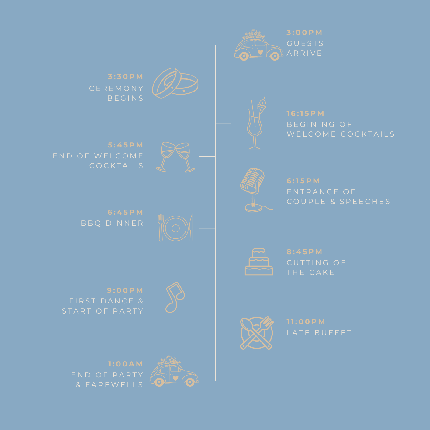 Our wedding timeline gives a glimpse into the day - from "I do" to the dancefloor. Relaxed, joyful and full of special moments, we can't wait to celebrate each art with you!
