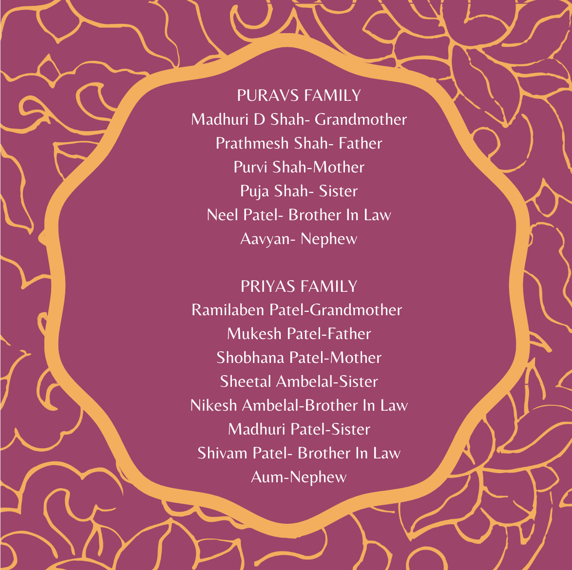 The Wedding Website of Priya Patel and Purav Shah