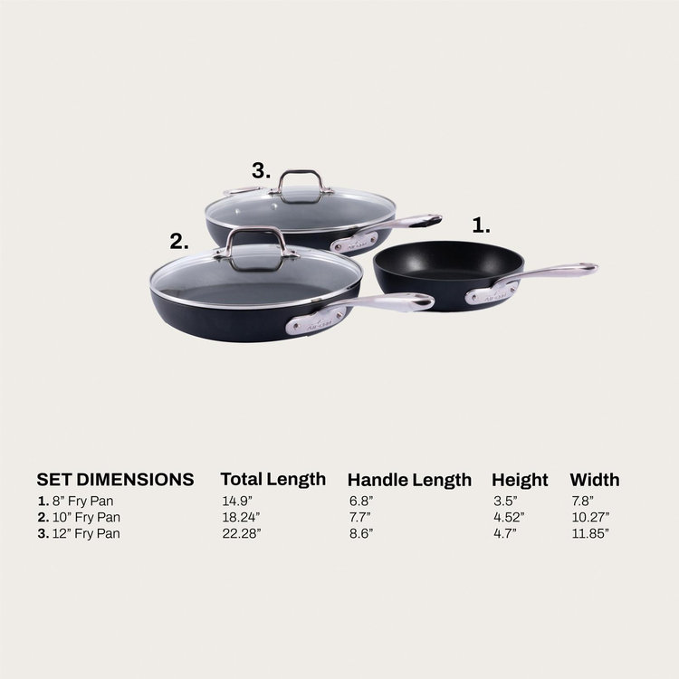All-Clad, HA1 Expert Hard Anodized Nonstick 5-Piece Cookware Set
