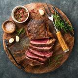 Restaurant Recommendations