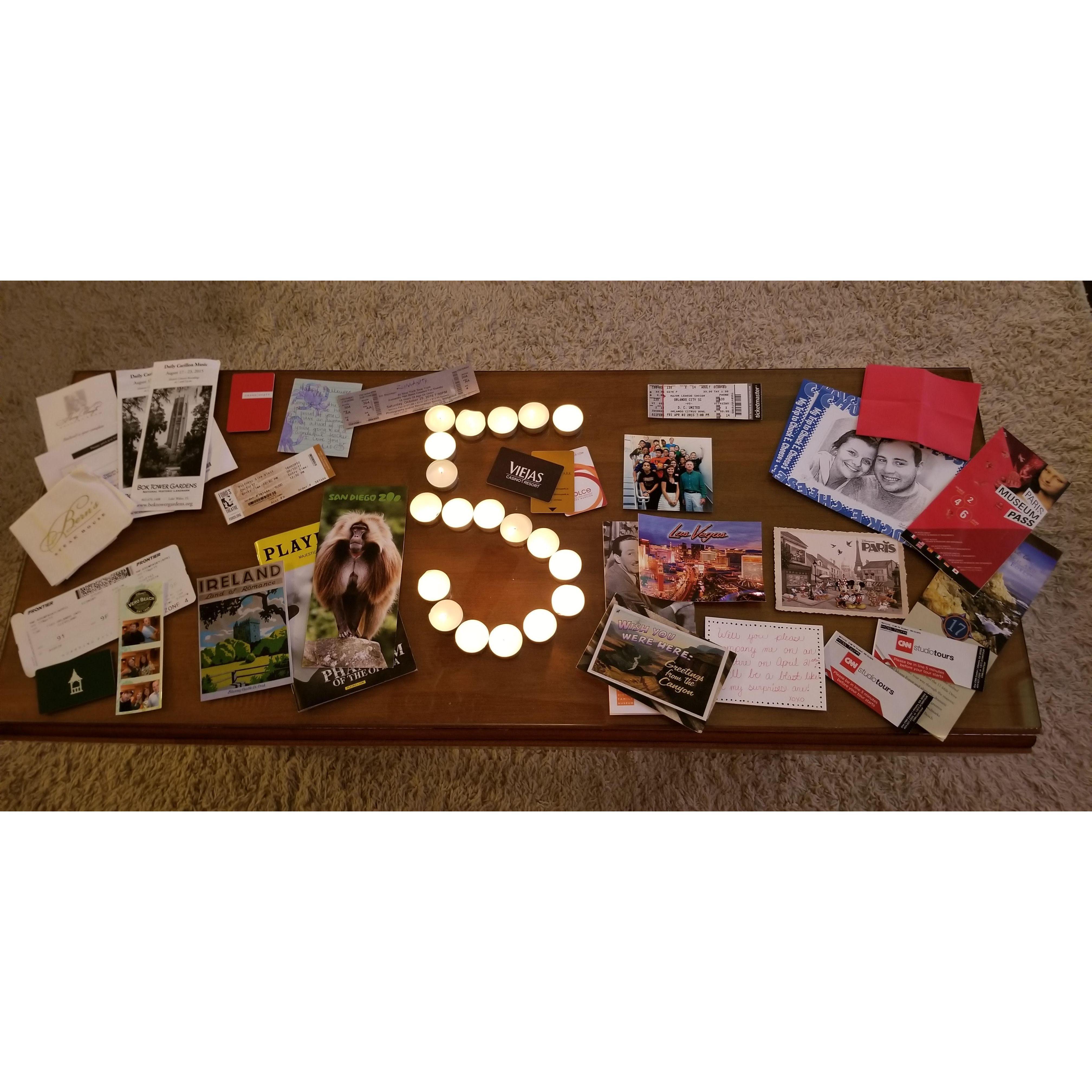 2020-Celebrating 5 years of dating!