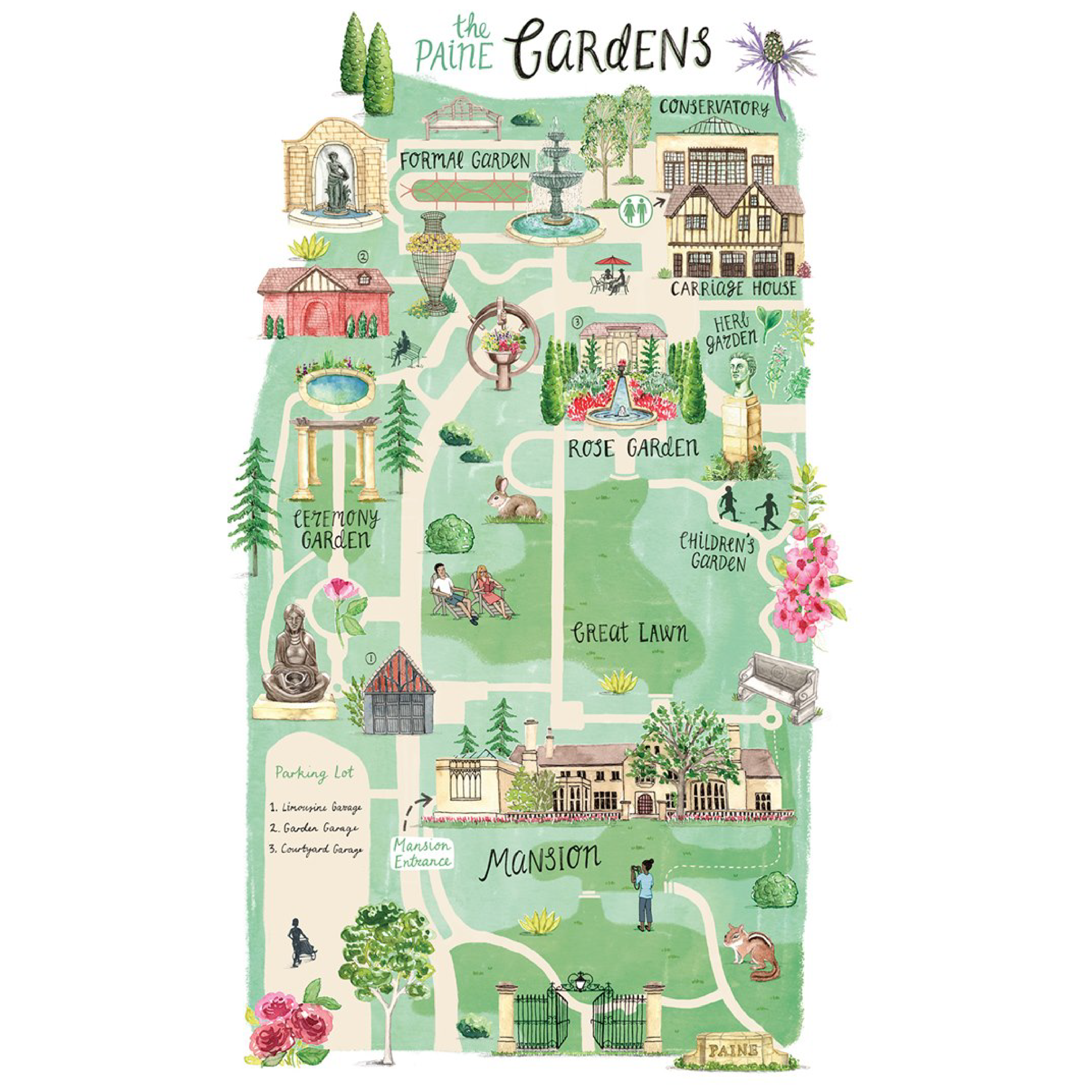 Garden Map