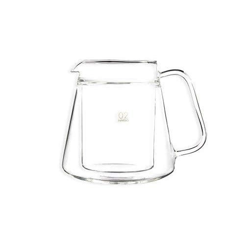 Hario V60 Double Wall Glass Coffee Server, Size 02, 500ml(16.9-ounce), Clear