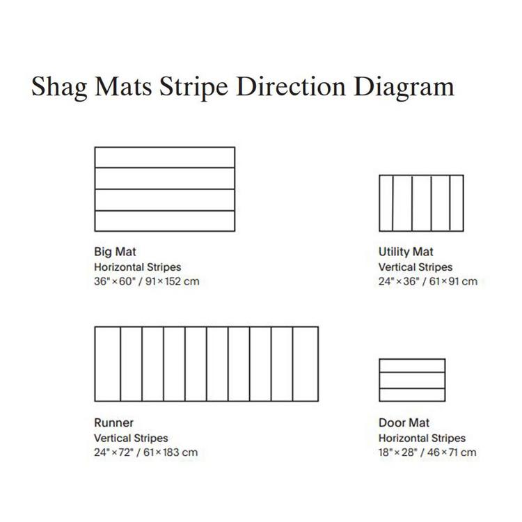 Stripe Shag Doormat, 18 x 28