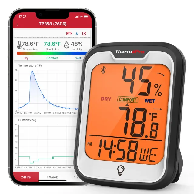 ThermoPro TP358W Hygrometer Indoor Thermometer for Home Bluetooth Hygrometer Thermometer Range to 260FT Humidity Monitor