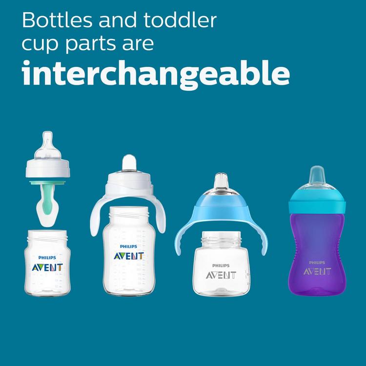 Avent Best Bottles For Fussy Gassy Babies Philips Avent, Anti