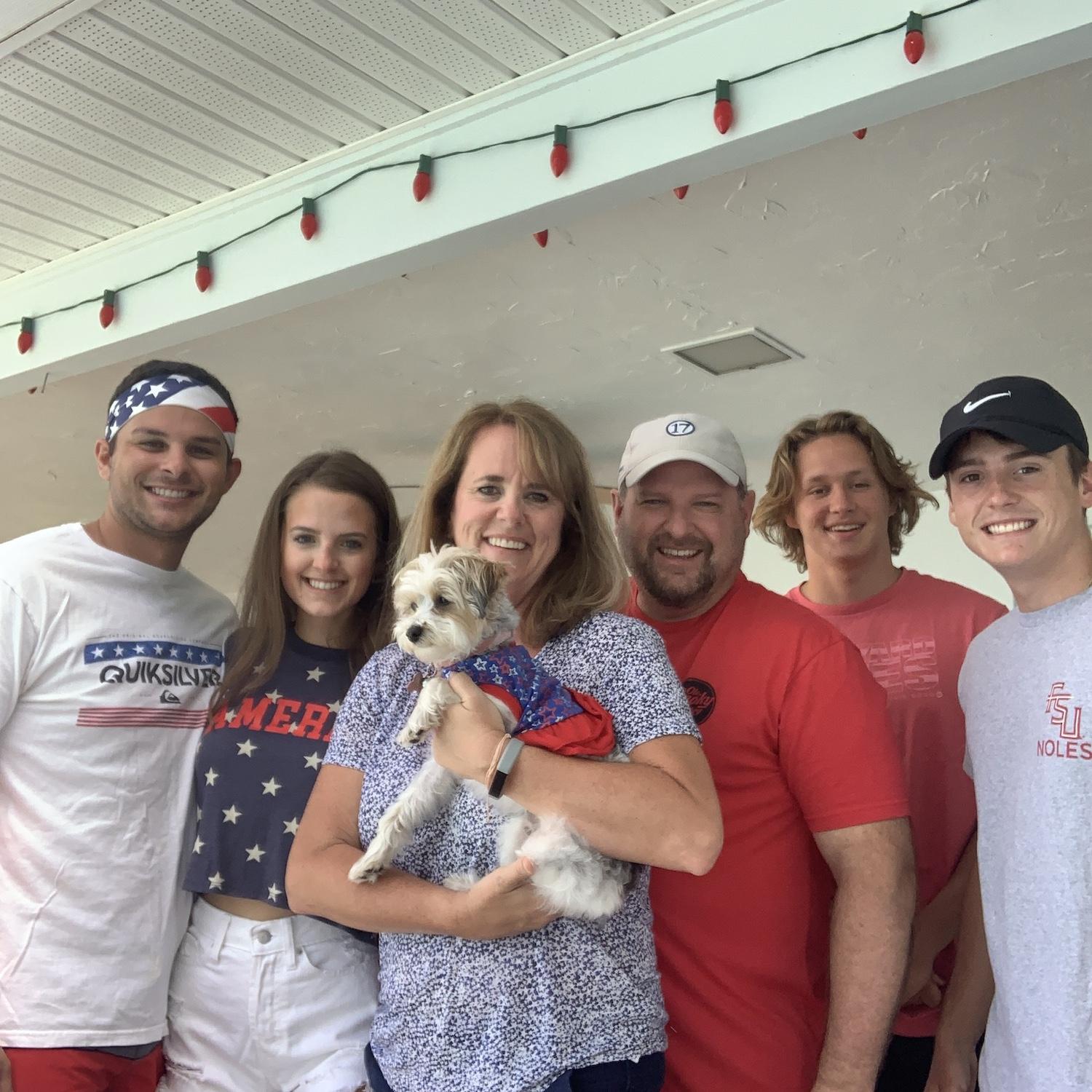 4th of July 2021