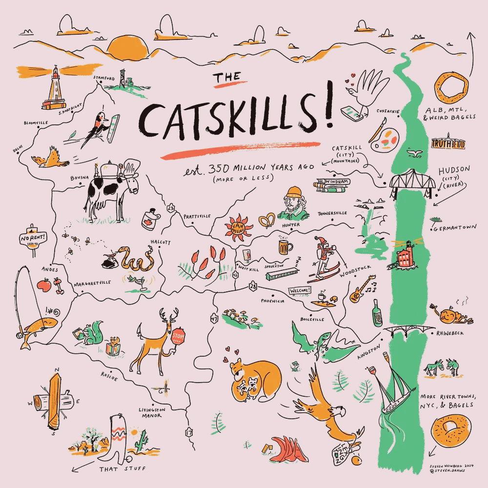 The Wedding Website of Elouise Kaitlyn Roche and William Matthew Maltz