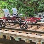 Mount Hood Railroad