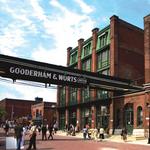Distillery District