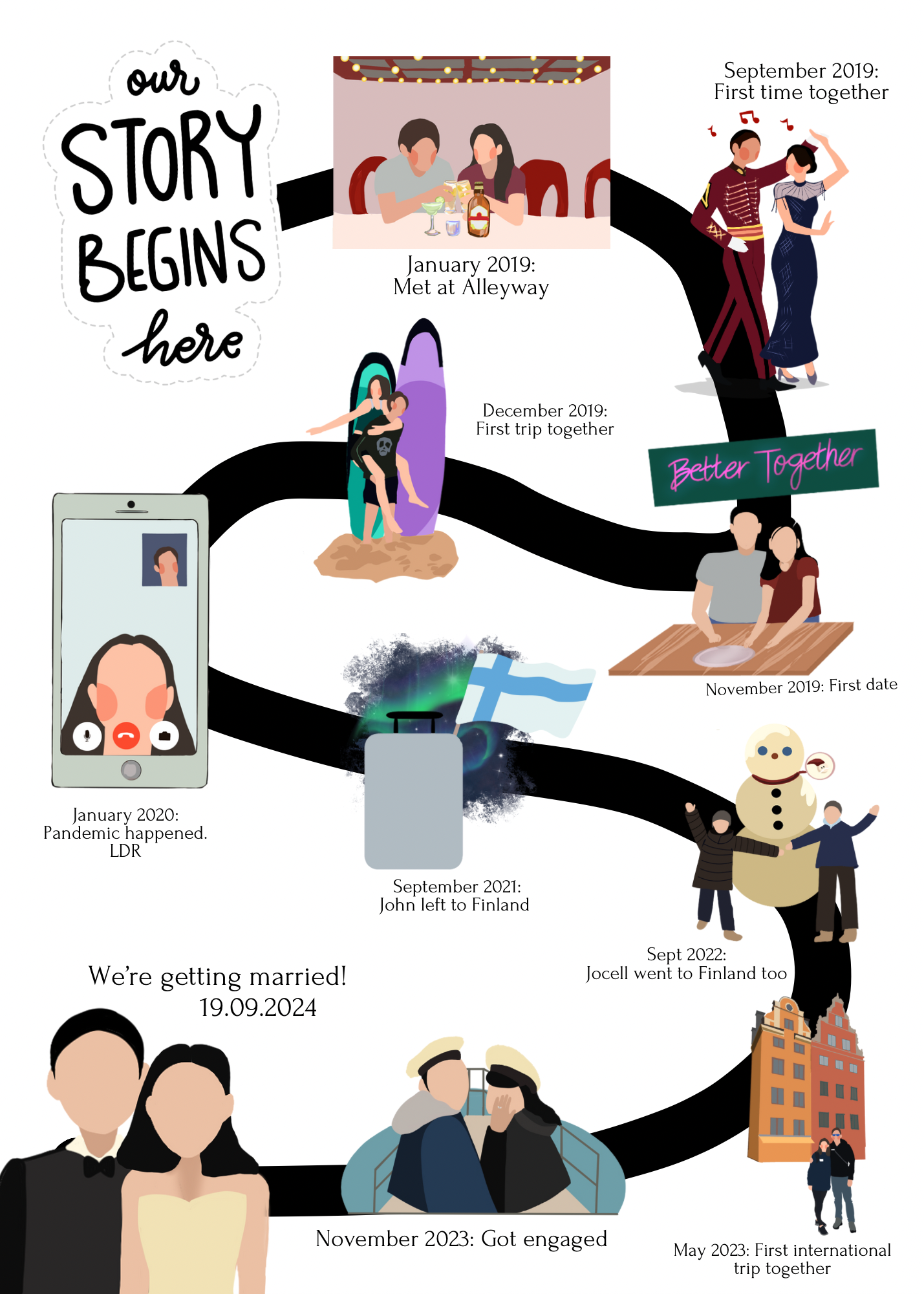 The Wedding Website of Jocell de Leon and John Macagba