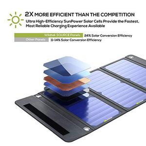 Wildtek SOURCE 21W Waterproof Portable Solar Charger Panel with Dual USB Ports