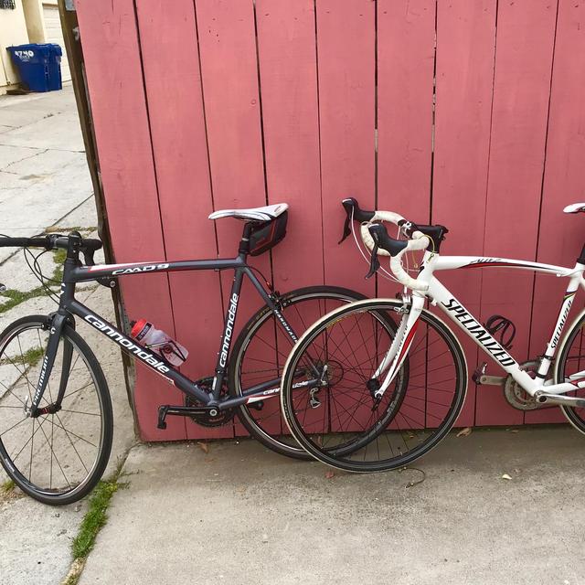 Bike fund