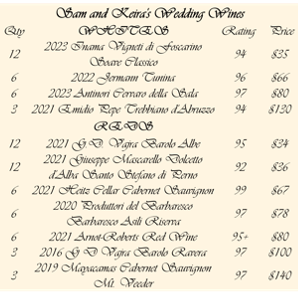 Our Wine Collection