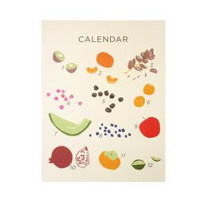 Plant Planet (Seasonal Fruits of California Lithograph)