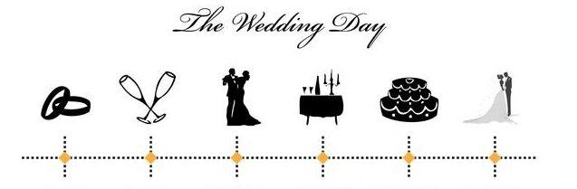 The Wedding Website of Dominque Cook and Tyler Grandy