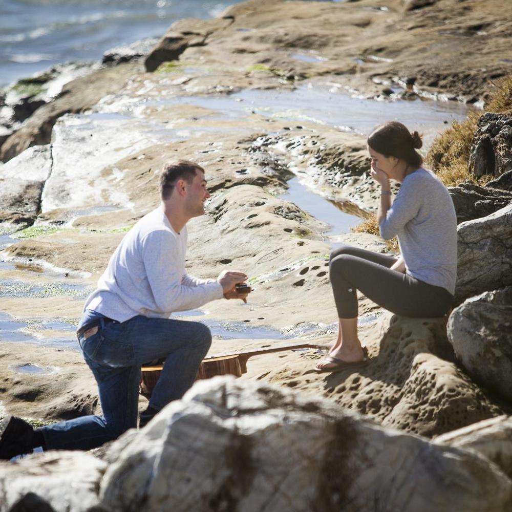 Proposal part 2