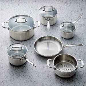 Pots and pans