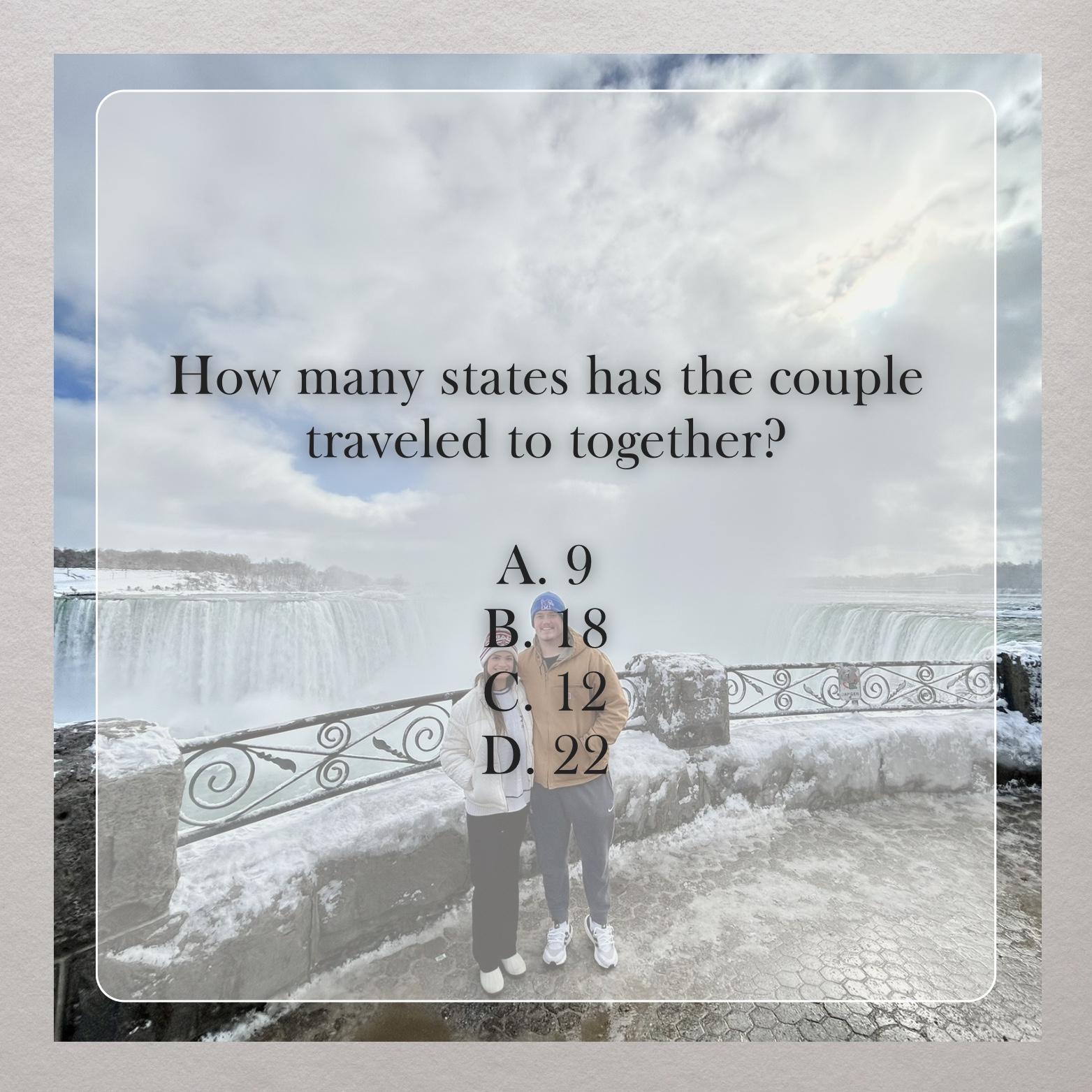 Answer = C!
Surprisingly low… considering that they’ve collectively visited 33 US states 🇺🇸