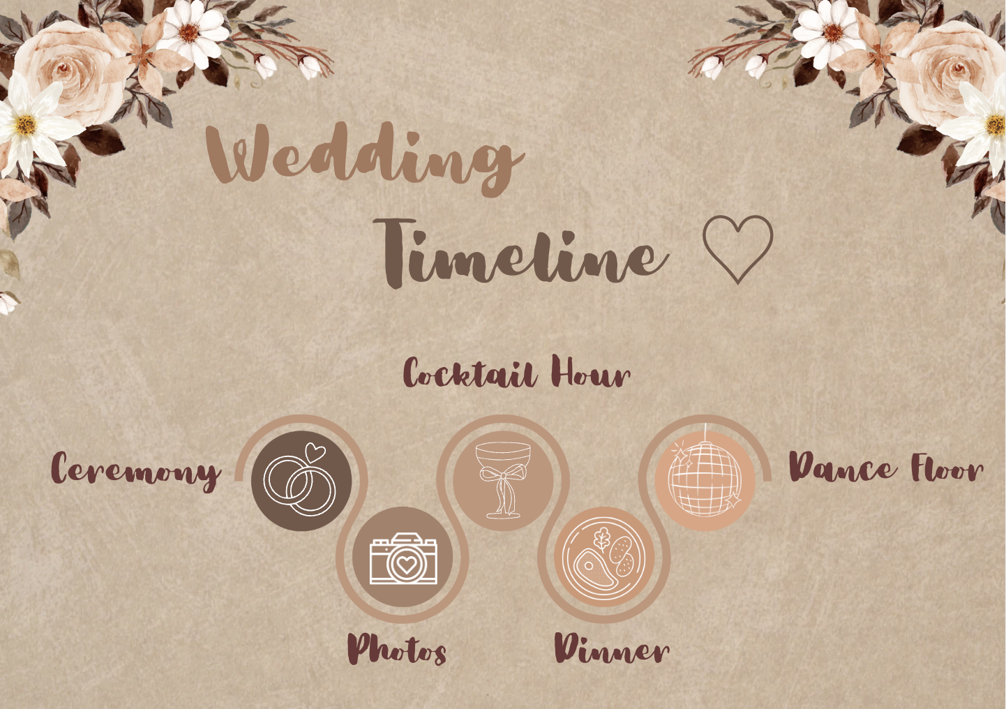 The Wedding Website of Ochs Rimandiman and Ellen Mynelle Mabulac