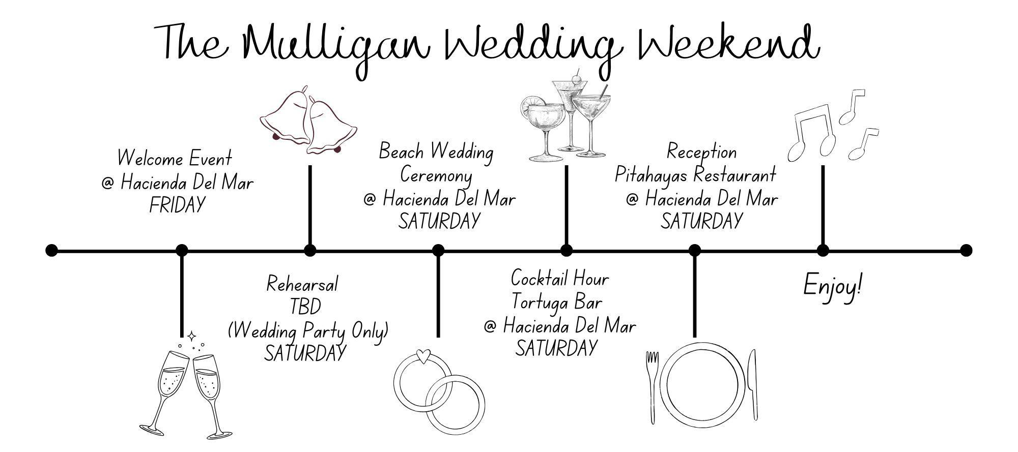 The Wedding Website of Lindsey Macha and Colin Mulligan