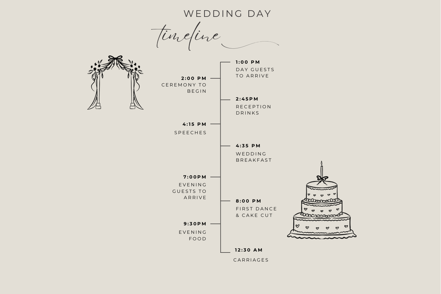 The Wedding Website of Scarlett Parry and Joe Anderson