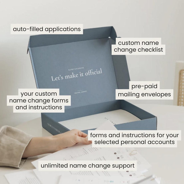 NewlyNamed Box