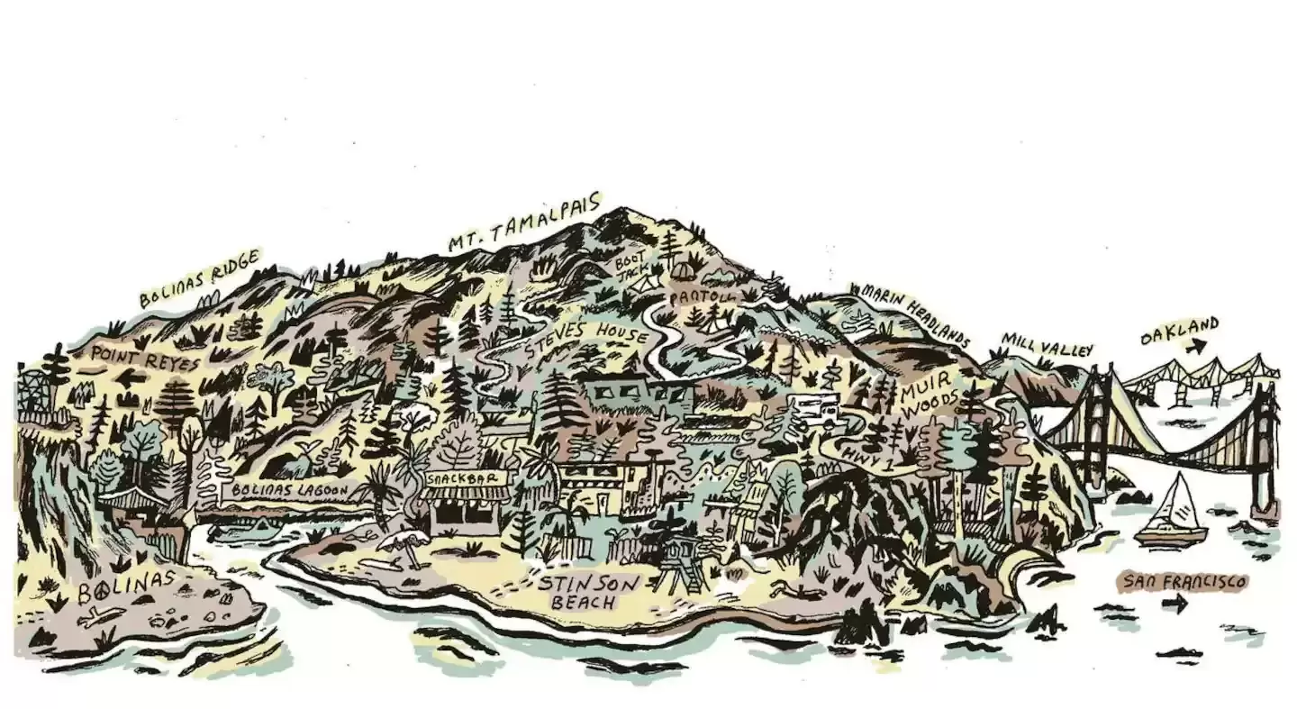 Footer image