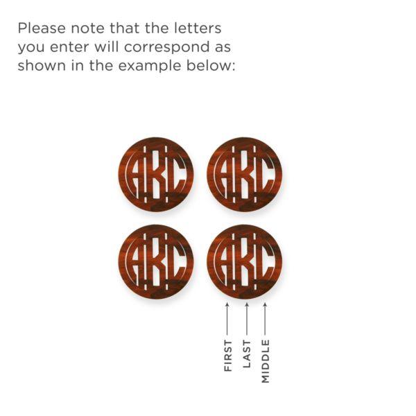 Monogramming | Mark and Graham