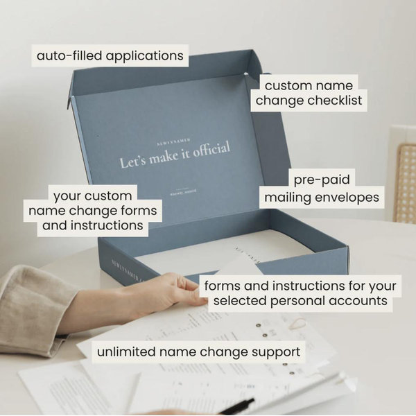 Gift Cards | NewlyNamed
