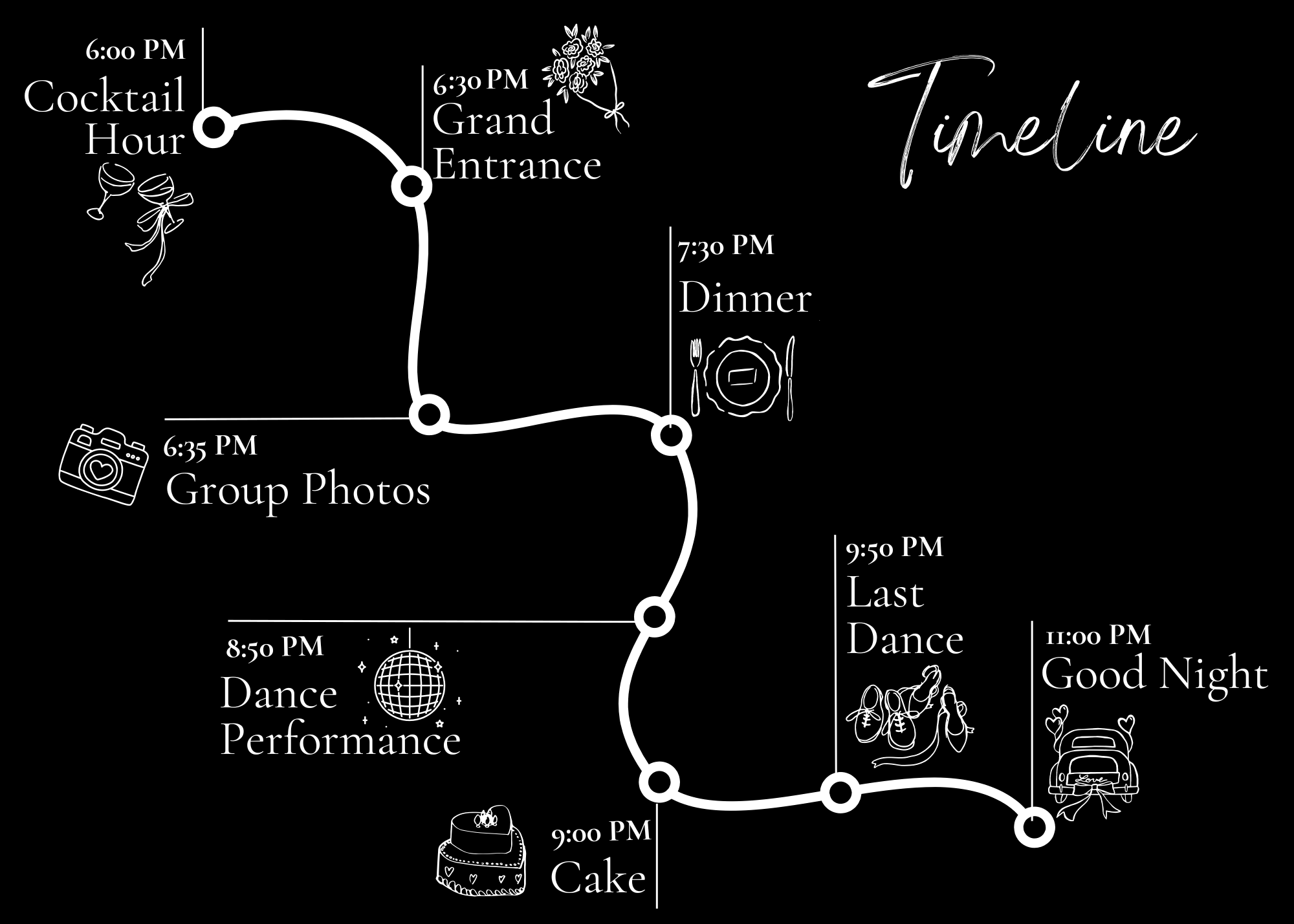 The Wedding Website of Zarif Akhtab and Nadia Aman