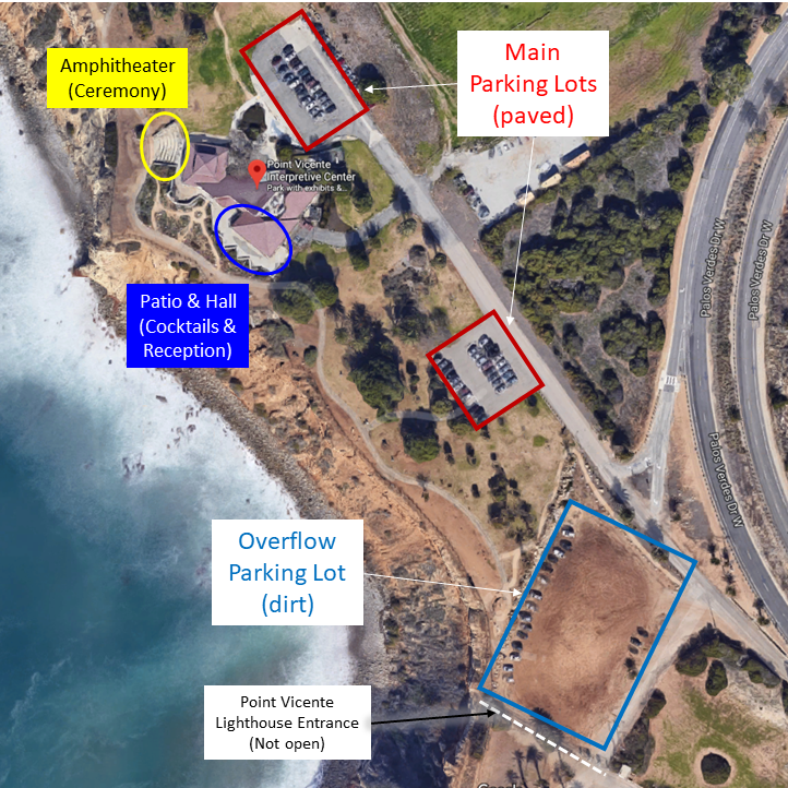 Overview of the Point Vicente Interpretive Center