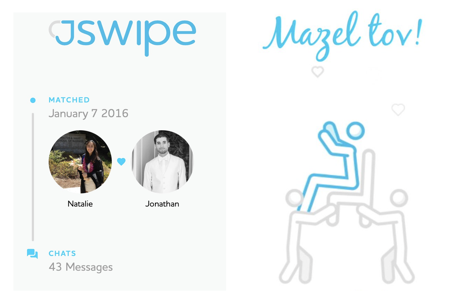 The Wedding Website of Jonathan Katz and Natalie Yadegar