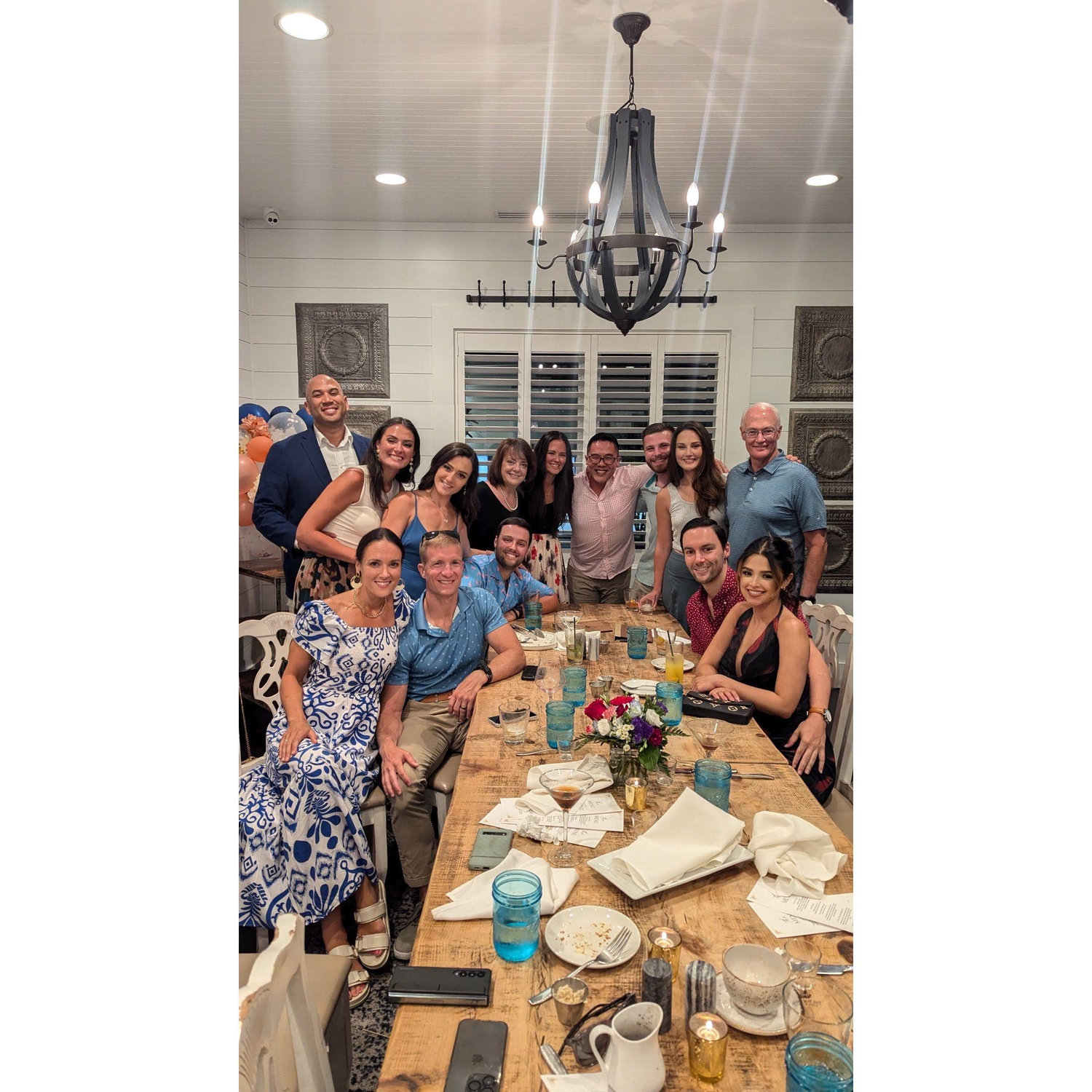 Anna's birthday dinner. Anna is Christopers sister.