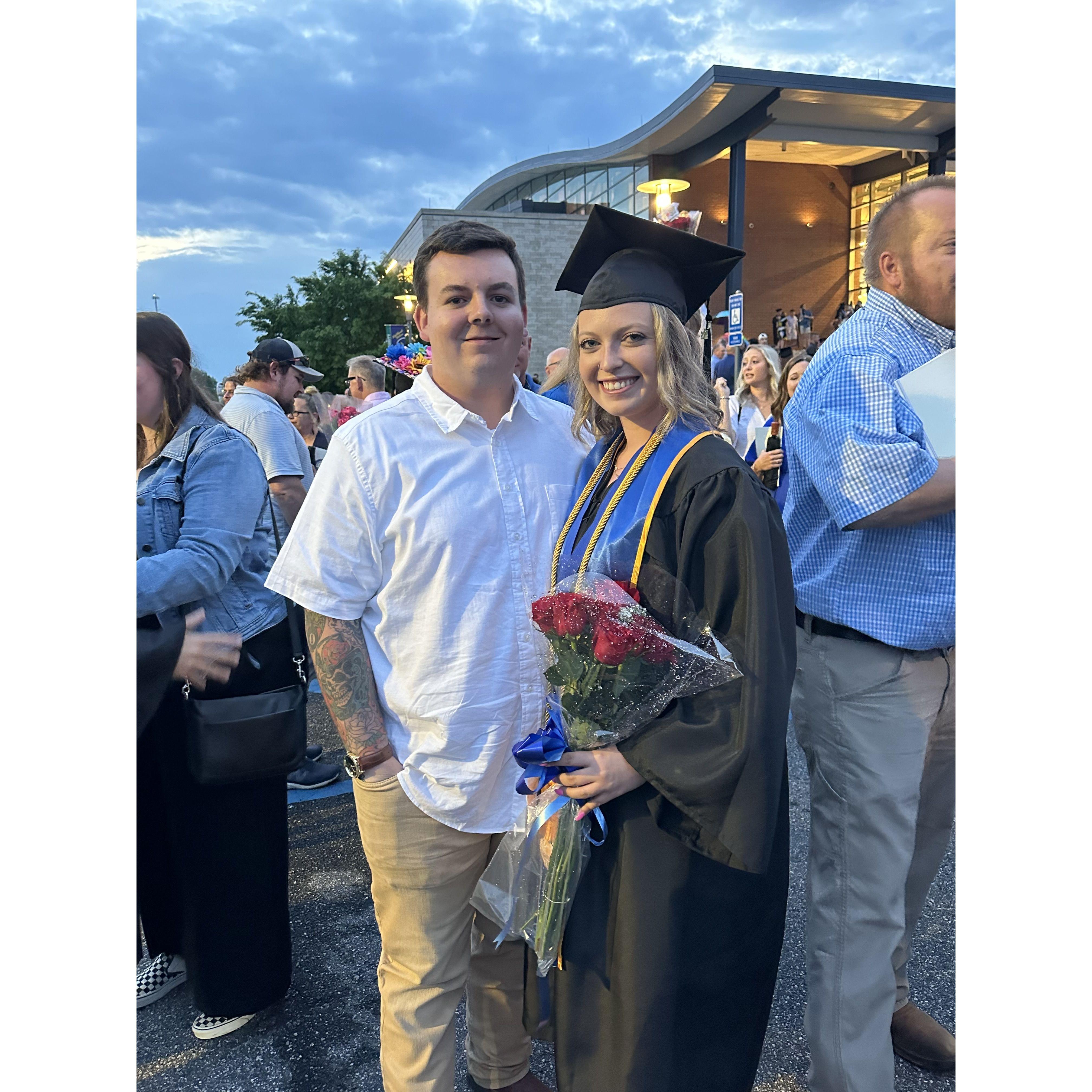 College graduation- 2024