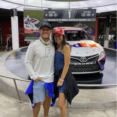 Daytona 2020