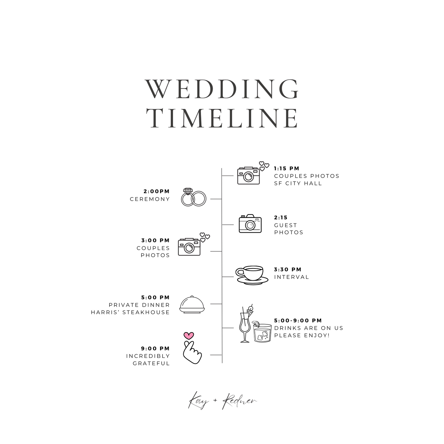 Wedding Timeline