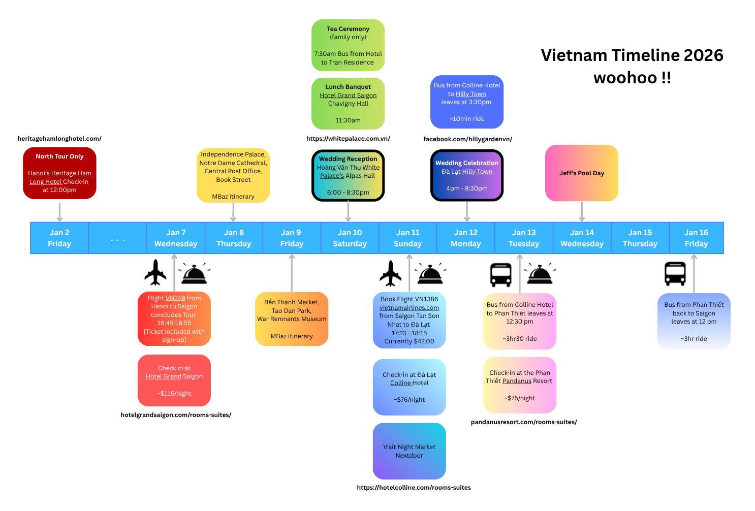 The Wedding Website of Chau Tran and Benjamin Bazyk