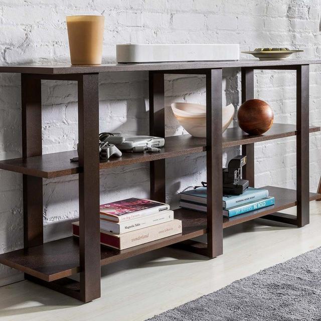 Index Console