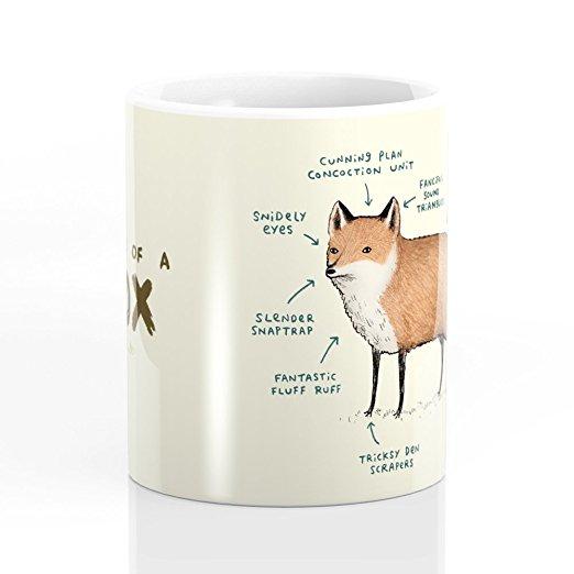 Society6 Anatomy Of A Fox Mug 11 oz