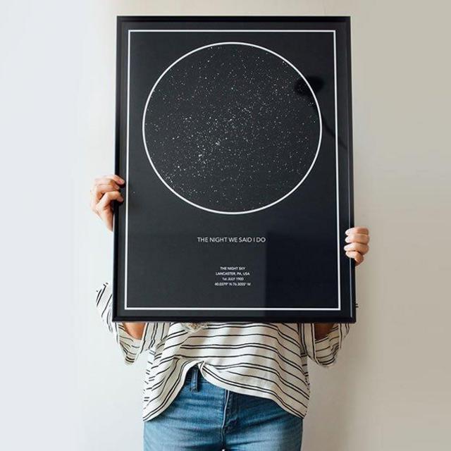 Custom Star Map
