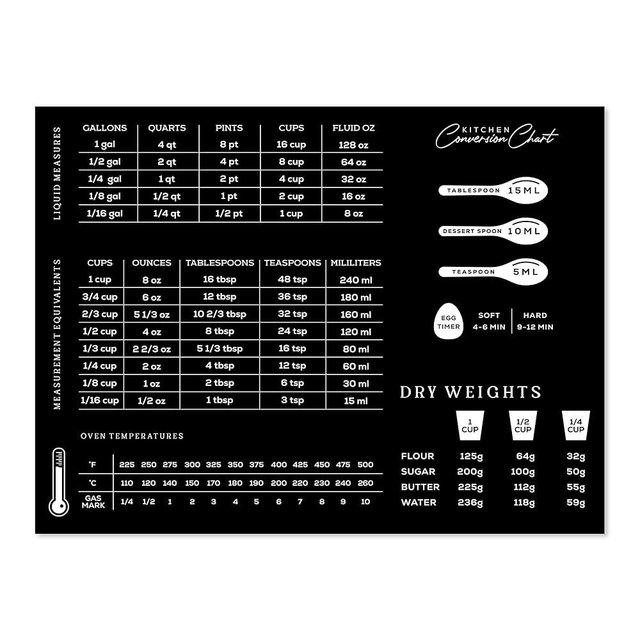 Magnetic Kitchen Conversion Chart | 8.5" x 11" Fridge Magnet for Measuring Liquid Temperature Weight | Imperial Metric & Standard Measurements | Cooking Baking Recipe Accessories for Cooks and Chefs