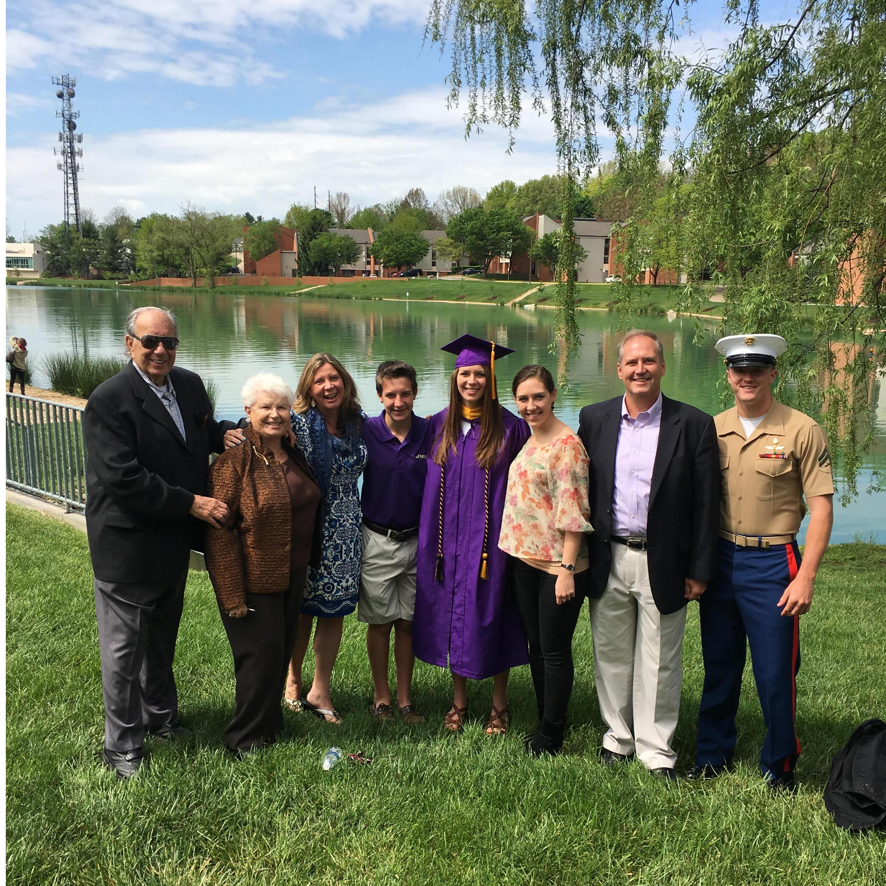 Jess' JMU 2016